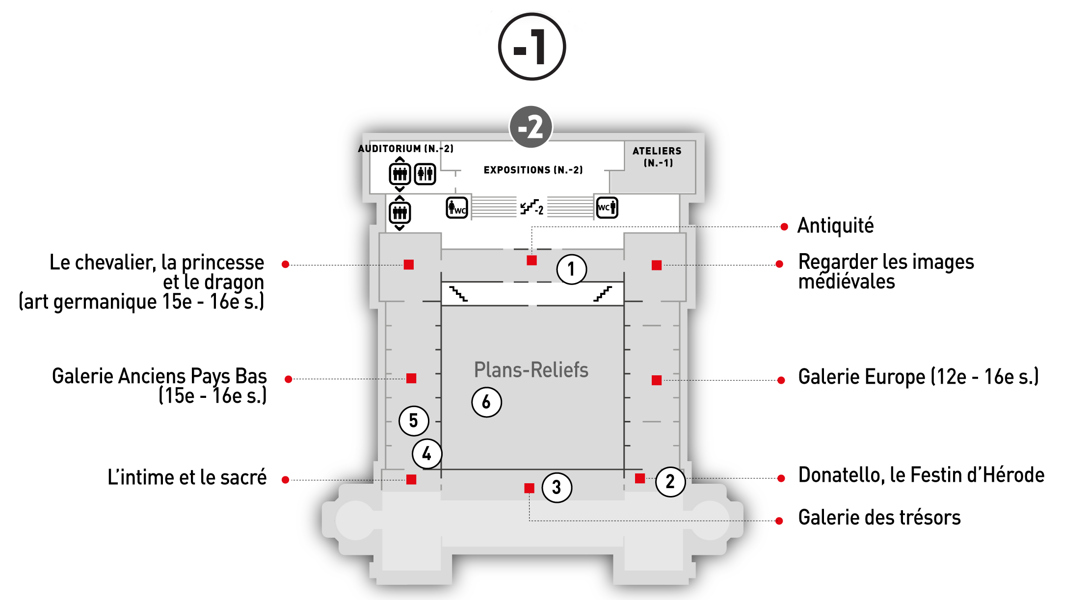 plan -1